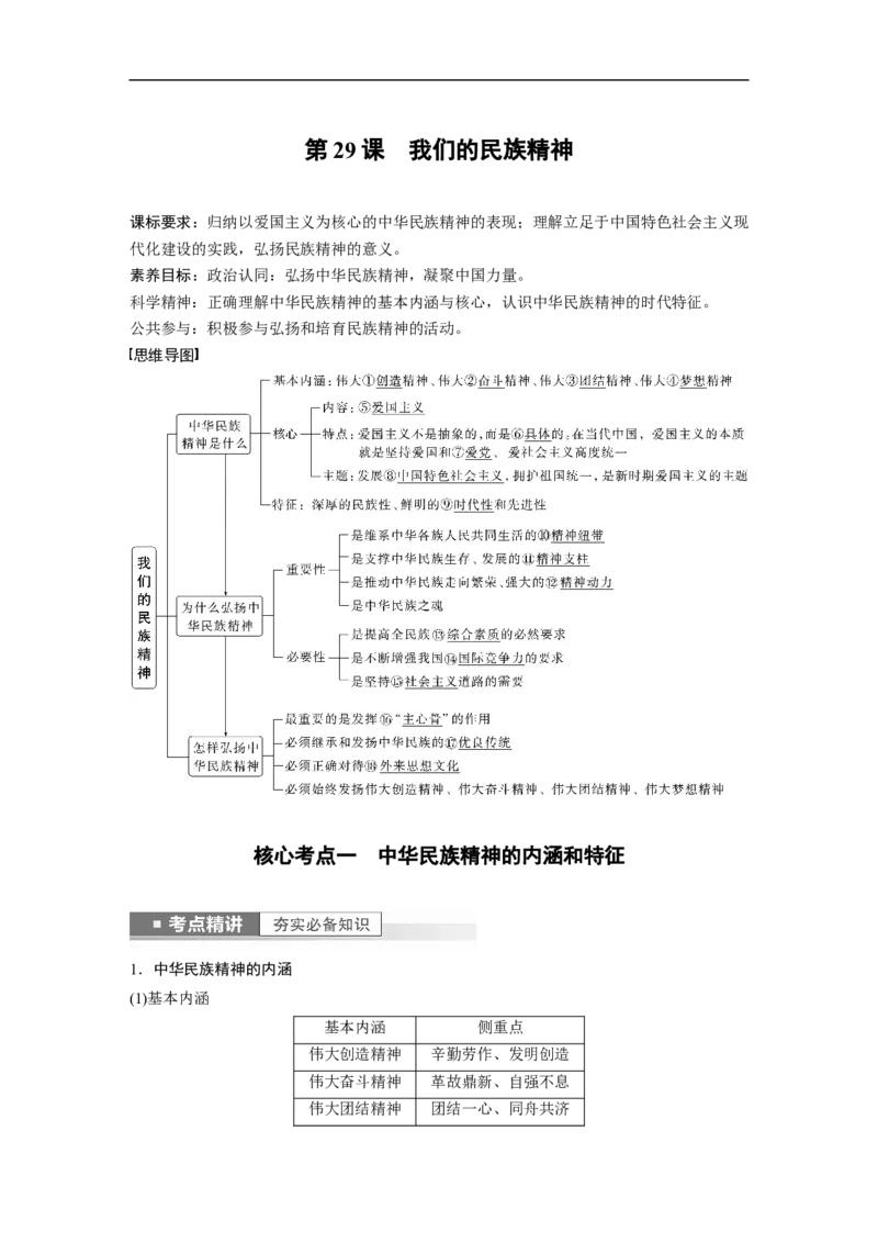 2023年高考政治一轮复习（全国版）第11单元第29课我们的民族精神_8.2025政治总复习_赠品通用版（老高考）复习资料_一轮复习_2023年高考政治一轮复习讲义+课件（全国版）