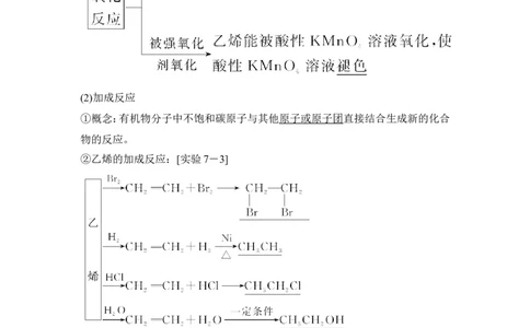第二节乙烯与有机高分子材料_高化_2025春-人教版高中化学_02新版高中化学必修二_4.课件+导学案_第七章第二节　乙烯与有机高分子材料（导学案+课件）