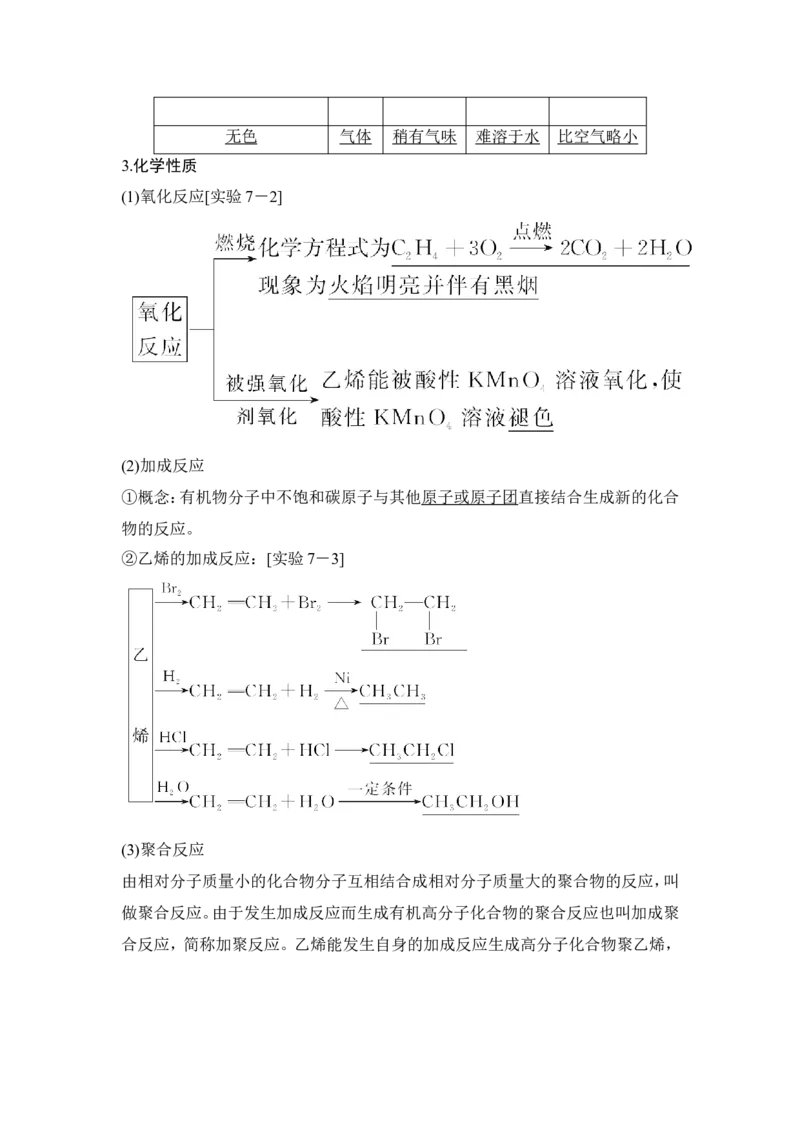 第二节乙烯与有机高分子材料_高化_2025春-人教版高中化学_02新版高中化学必修二_4.课件+导学案_第七章第二节　乙烯与有机高分子材料（导学案+课件）