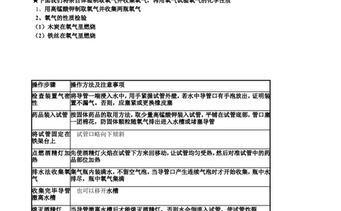 实验活动一_初中化学_01.人教版初中化学_01.初中化学课件PPT--教案--试题_初中化学全套_化学教案_化学：人教版九年级上册新版导学案（3套39份）_第2单元我们周围的空气