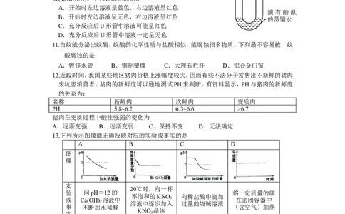 第10单元酸和碱单元检测题及答案2_初中化学_01.人教版初中化学_01.初中化学课件PPT--教案--试题_初中化学全套_化学试题_化学：人教版九年级下册各单元测试题及答案（58份）