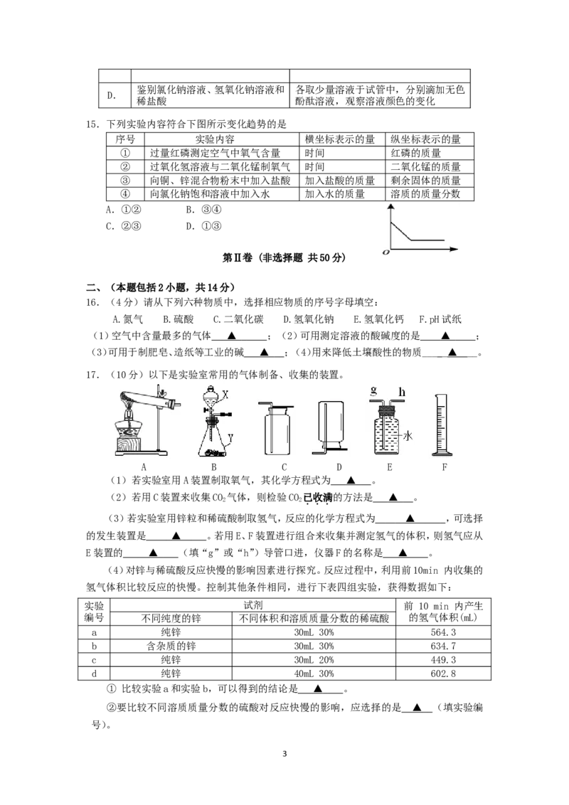 江苏省南京市溧水区2014年中考二模化学试题_初中化学_01.人教版初中化学_01.初中化学课件PPT--教案--试题_初中化学全套_化学试题