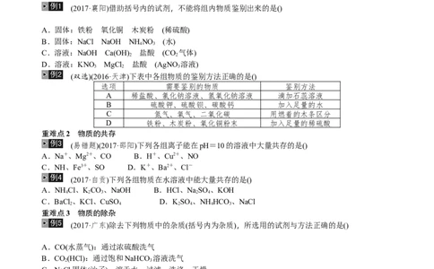 第17讲物质的检验、鉴别、共存与除杂_初中化学_01.人教版初中化学_07.初中化学中考总复习_2018年中考化学一轮复习课件+测试