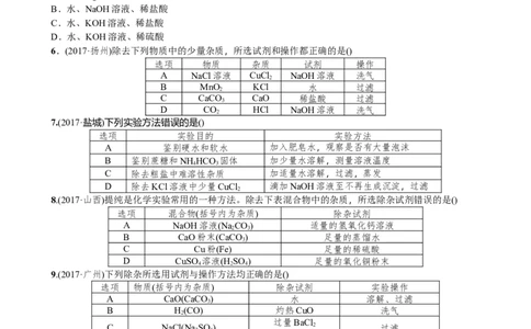 第17讲物质的检验、鉴别、共存与除杂_初中化学_01.人教版初中化学_07.初中化学中考总复习_2018年中考化学一轮复习课件+测试