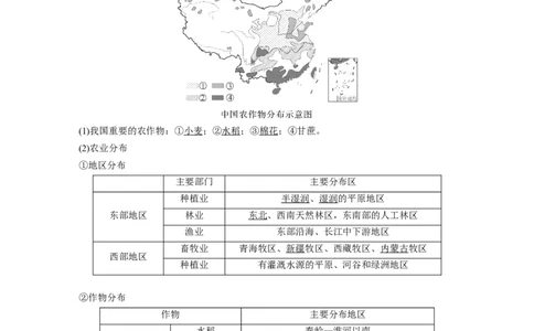 2024年高考地理一轮复习（新人教版）第5部分　第2章　第1讲　课时85　中国人文地理特征_9.2025地理总复习_2024年新高考资料_1.2024一轮复习_2024年高考地理一轮复习讲义（新人教版）