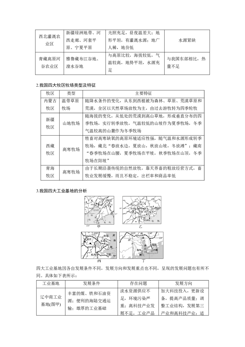 2024年高考地理一轮复习（新人教版）第5部分　第2章　第1讲　课时85　中国人文地理特征_9.2025地理总复习_2024年新高考资料_1.2024一轮复习_2024年高考地理一轮复习讲义（新人教版）