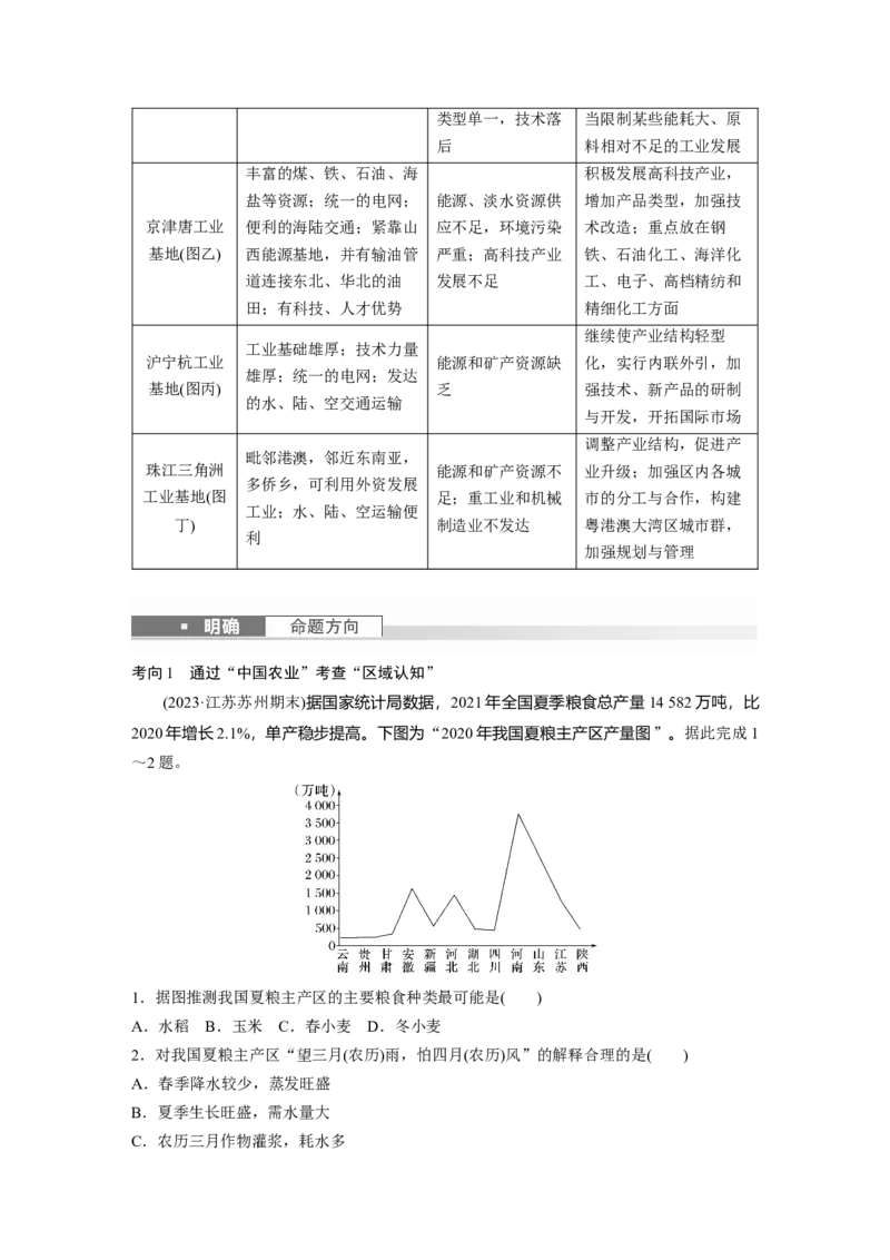 2024年高考地理一轮复习（新人教版）第5部分　第2章　第1讲　课时85　中国人文地理特征_9.2025地理总复习_2024年新高考资料_1.2024一轮复习_2024年高考地理一轮复习讲义（新人教版）