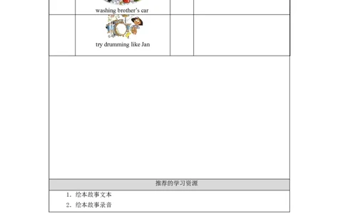 0908五年级英语(北京版)UNIT+ONE+WHICH+DO+YOU+LIKE+BETTER+(5)+-学习任务单_26春四年级上下册人教版_四上英语合集人教版PEP英语四年级上册新教材（教学视频+课件+动画+音频+练习+教案）