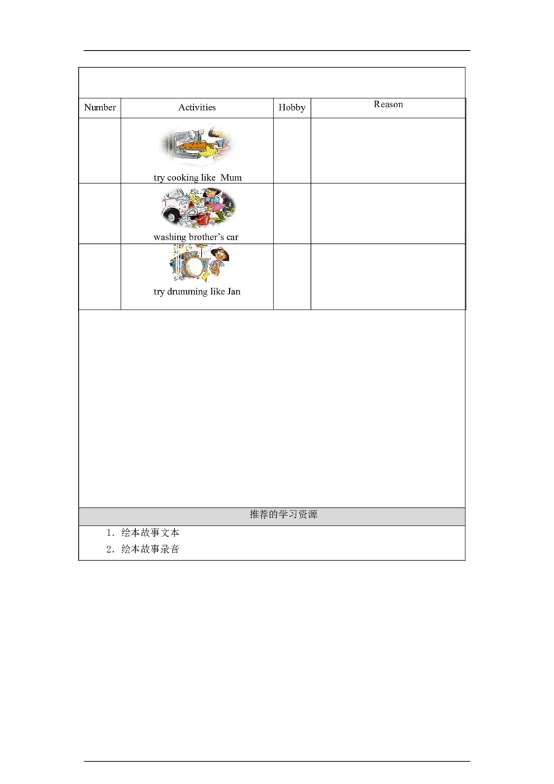 0908五年级英语(北京版)UNIT+ONE+WHICH+DO+YOU+LIKE+BETTER+(5)+-学习任务单_26春四年级上下册人教版_四上英语合集人教版PEP英语四年级上册新教材（教学视频+课件+动画+音频+练习+教案）