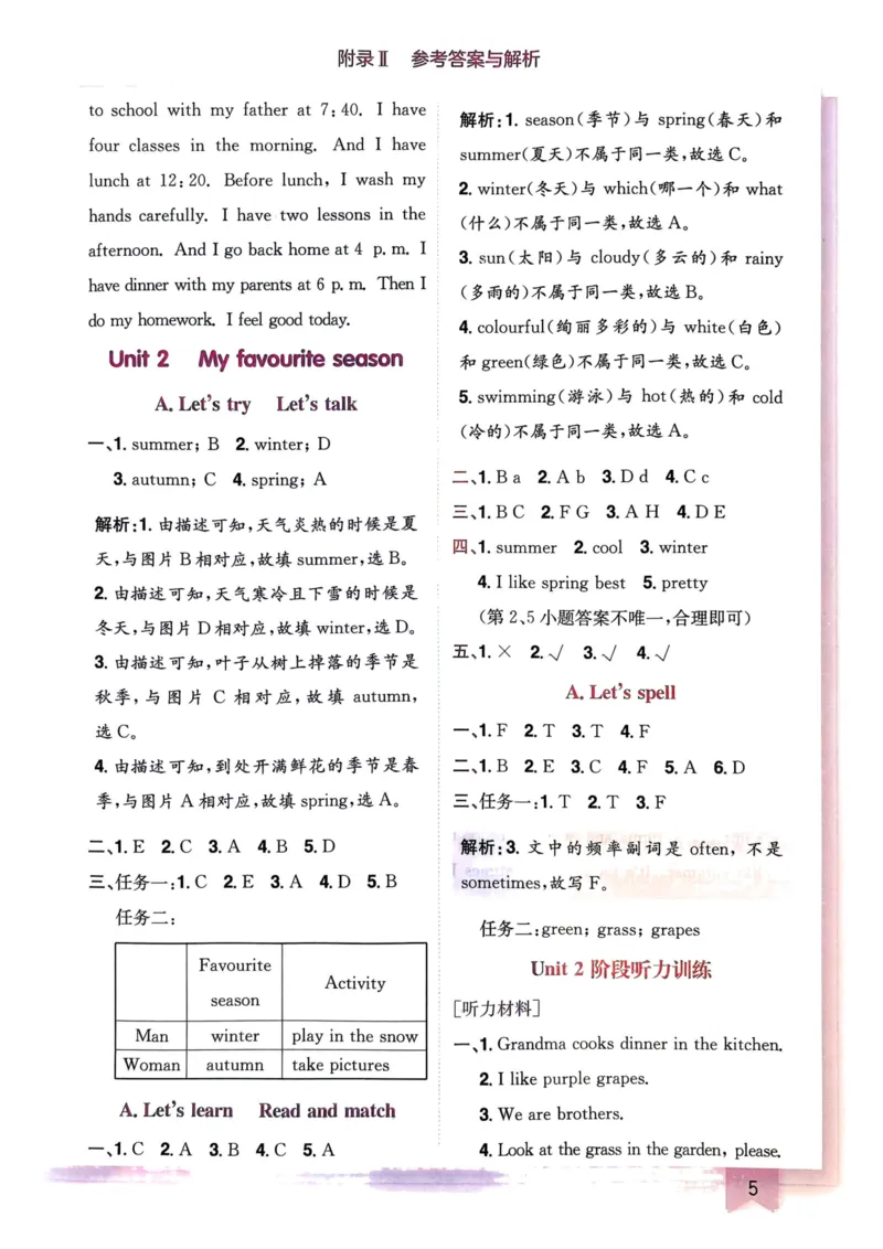 25春黄冈小状元作业本5下英语（PEP)-答案_26春四年级上下册人教版_四上英语合集人教版PEP英语四年级上册新教材（教学视频+课件+动画+音频+练习+教案）_17练习资料