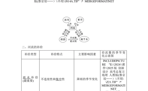 2025届高中地理一轮复习讲义：第一部分自然地理第六单元地球上的水第23课时　陆地水体间的相互关系（教师版）_9.2025地理总复习_2025年新高考资料_一轮复习