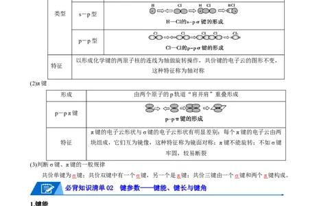 第二章分子结构与性质速记清单-（人教版2019选择性必修2）（教师版）_高化_595801221724高中化学新人教版选择性必修一二三电子版教案PPT课件高中试卷_选择性必修2册（人教版）
