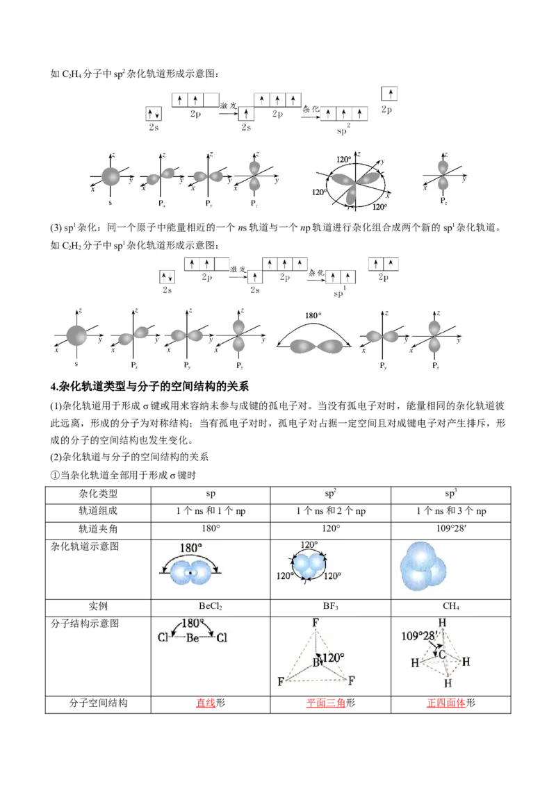 第二章分子结构与性质速记清单-（人教版2019选择性必修2）（教师版）_高化_595801221724高中化学新人教版选择性必修一二三电子版教案PPT课件高中试卷_选择性必修2册（人教版）