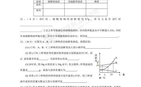 （人教版）九年级下册：第9单元溶液单元测试_初中化学_01.人教版初中化学_01.初中化学课件PPT--教案--试题_初中化学18年试卷_人教版九年级化学下册2018