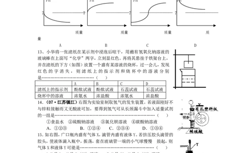 第十单元：酸和碱单元测试卷及答案_初中化学_01.人教版初中化学_01.初中化学课件PPT--教案--试题_初中化学&mdash;课件&mdash;教案&mdash;试题-推荐_9年级下课件教案试题_9年级下试题_第10单元