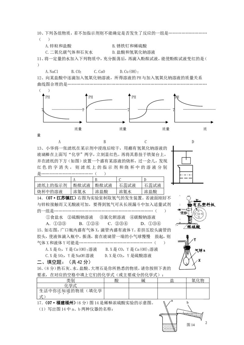 第十单元：酸和碱单元测试卷及答案_初中化学_01.人教版初中化学_01.初中化学课件PPT--教案--试题_初中化学&mdash;课件&mdash;教案&mdash;试题-推荐_9年级下课件教案试题_9年级下试题_第10单元