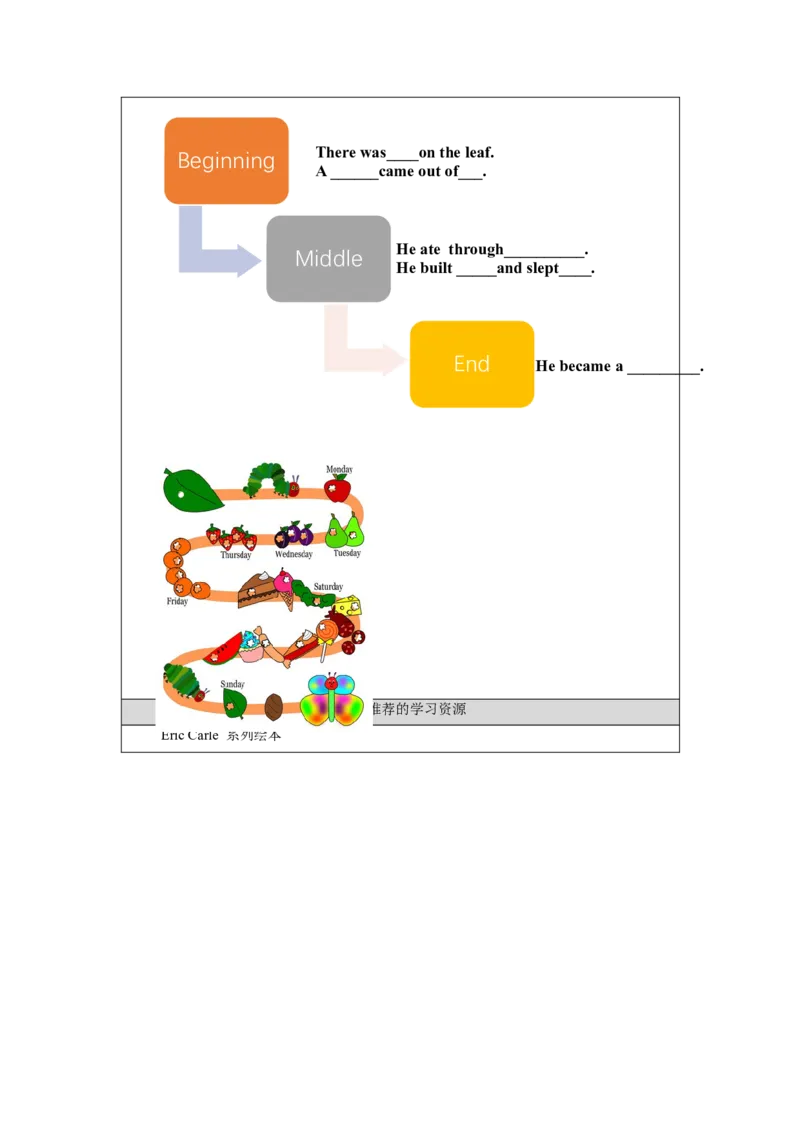 1102四年级英语(北京版)UNIT+SIX+MAY+I+TAKE+YOUR+ORDER？(5)-3学习任务单_26春四年级上下册人教版_四上英语合集人教版PEP英语四年级上册新教材（教学视频+课件+动画+音频+练习+教案）
