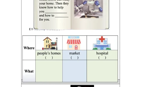 1204五年级英语(人教版)Unit+6+Chores（第五课时）-3学习任务单_26春四年级上下册人教版_四上英语合集人教版PEP英语四年级上册新教材（教学视频+课件+动画+音频+练习+教案）