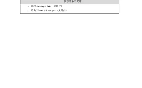 0924六年级英语(北京版)UNIT+THREE+HOW+DID+YOU+GO+TO+HANGZHOU(2)-3-学习任务单_26春四年级上下册人教版_四上英语合集人教版PEP英语四年级上册新教材（教学视频+课件+动画+音频+练习+教案）