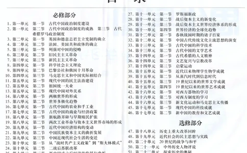 高中历史-思维导图（53图）_高中全科学习导图全套_（赠送）小学、初中、高中全科九门精品思维导图（621图）-可下载打印）