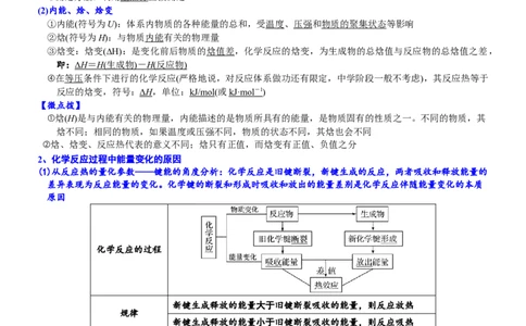 课时6.1.2拓展1反应热和热化学方程式-2020-2021学年高一化学必修第二册精品讲义（新教材人教版）_高化_2025春-人教版高中化学_02新版高中化学必修二_7.精品讲义