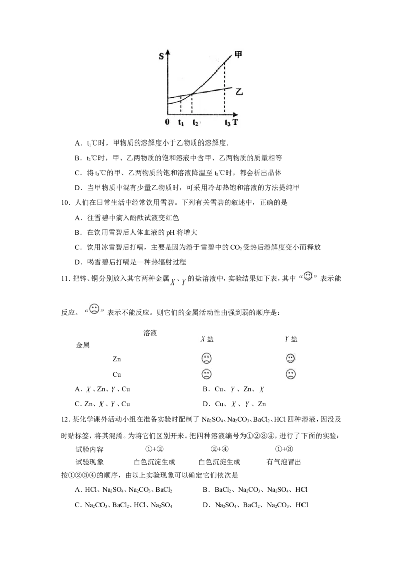 潍坊市昌邑第二学期九年级期中考试化学试卷_初中化学_01.人教版初中化学_01.初中化学课件PPT--教案--试题_初中化学全套_化学试题