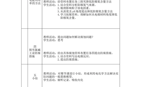 第四章化学反应与电能复习教案_高化_2025春-人教版高中化学_03新版高中化学选择性必修1_02教案_教案2