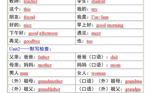 2025春新版三年级英语下册《单词默写》练习题_26春四年级上下册人教版_四上英语合集人教版PEP英语四年级上册新教材（教学视频+课件+动画+音频+练习+教案）_20知识点总结