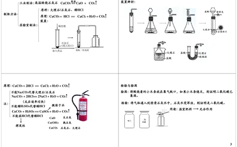 碳和碳的氧化物-二氧化碳的性质及制备实验重难点梳理及常考题型_初中化学_01.人教版初中化学_02.初中化学教学视频_2.初中化学--教学视频--带讲义