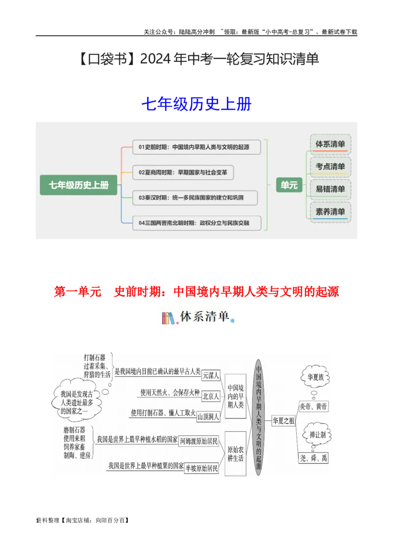 01七上历史知识清单-口袋书2024年中考历史一轮复习知识清单_02中考总复习（2026版更新中）_06-历史-中考总复习_2024年中考复习资料_一轮复习