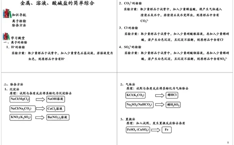 金属、溶液、酸碱盐的综合应用_初中化学_01.人教版初中化学_03.初中化学专项视频_[7453]初三化学下学期寒假课内突破班_第10讲金属、溶液、酸碱盐的综合应用