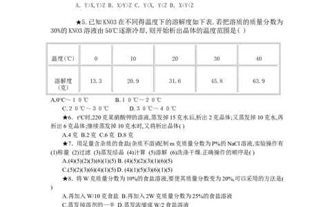 竞赛专题辅导5：溶液的基本知识_初中化学_01.人教版初中化学_01.初中化学课件PPT--教案--试题_初中化学全套_化学试题_初中化学竞赛专题辅导