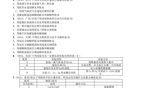 第13讲　物质的检验与鉴别_初中化学_01.人教版初中化学_10.初中化学知识点_初中最全化学知识点归纳总结