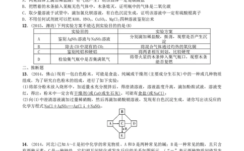 第13讲　物质的检验与鉴别_初中化学_01.人教版初中化学_10.初中化学知识点_初中最全化学知识点归纳总结