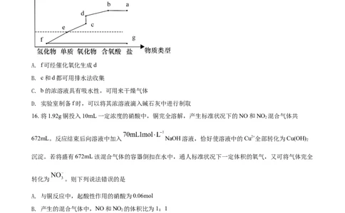 精品解析：广东省茂名高州市2020-2021学年高一下学期期末考试化学试题（原卷版）_高化_2025春-人教版高中化学_02新版高中化学必修二_5.试卷习题_期中期末真题