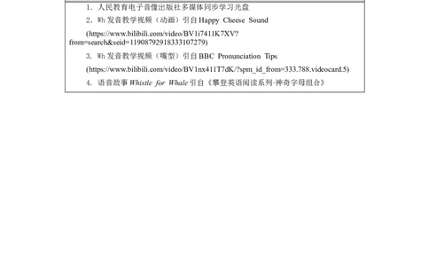 1123五年级英语(人教版)Unit+5+TV+Shows+(第四课时)-3学习任务单_26春四年级上下册人教版_四上英语合集人教版PEP英语四年级上册新教材（教学视频+课件+动画+音频+练习+教案）