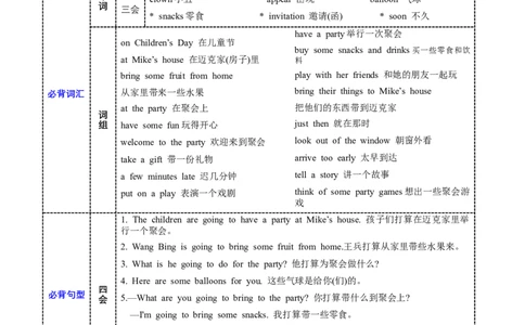 Unit5必背知识（知识清单）-（译林版三起）_单元知识专项_2024版