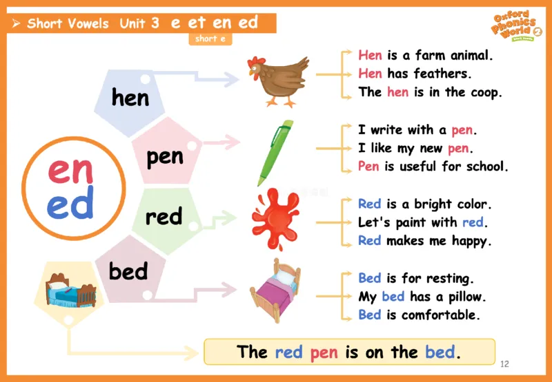 OPW2思维导图_《小学思维导图》_思维导图语数英第二套_英语_自然拼读1-5级思维导图
