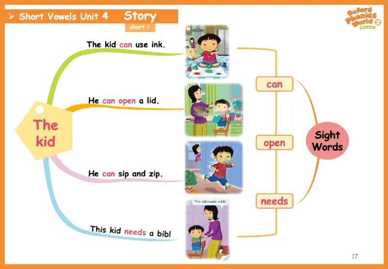 OPW2思维导图_《小学思维导图》_思维导图语数英第二套_英语_自然拼读1-5级思维导图