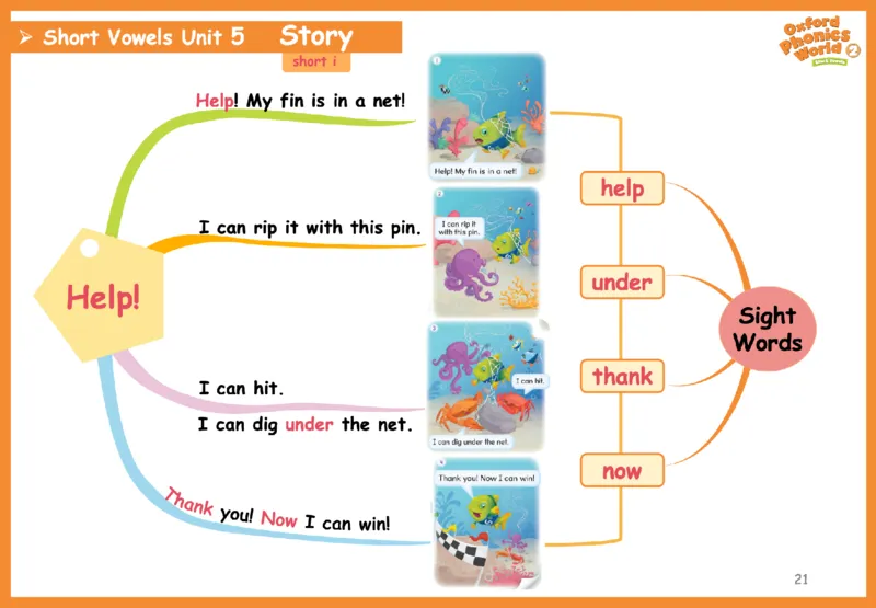 OPW2思维导图_《小学思维导图》_思维导图语数英第二套_英语_自然拼读1-5级思维导图