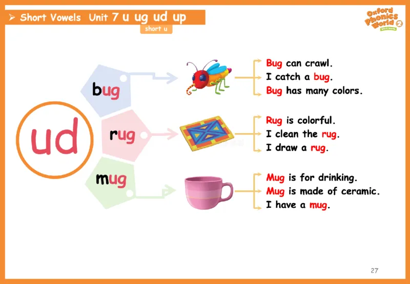 OPW2思维导图_《小学思维导图》_思维导图语数英第二套_英语_自然拼读1-5级思维导图