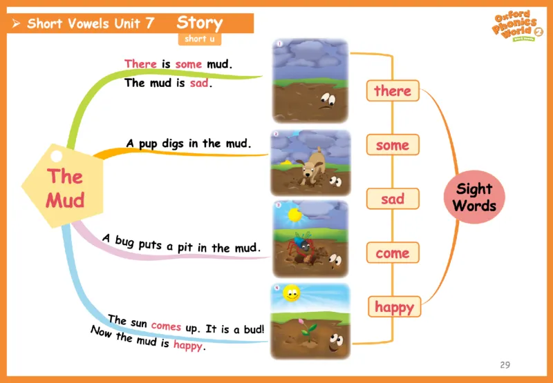OPW2思维导图_《小学思维导图》_思维导图语数英第二套_英语_自然拼读1-5级思维导图