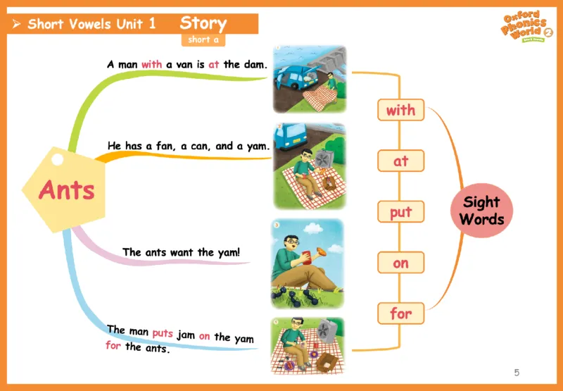 OPW2思维导图_《小学思维导图》_思维导图语数英第二套_英语_自然拼读1-5级思维导图