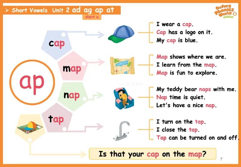OPW2思维导图_《小学思维导图》_思维导图语数英第二套_英语_自然拼读1-5级思维导图
