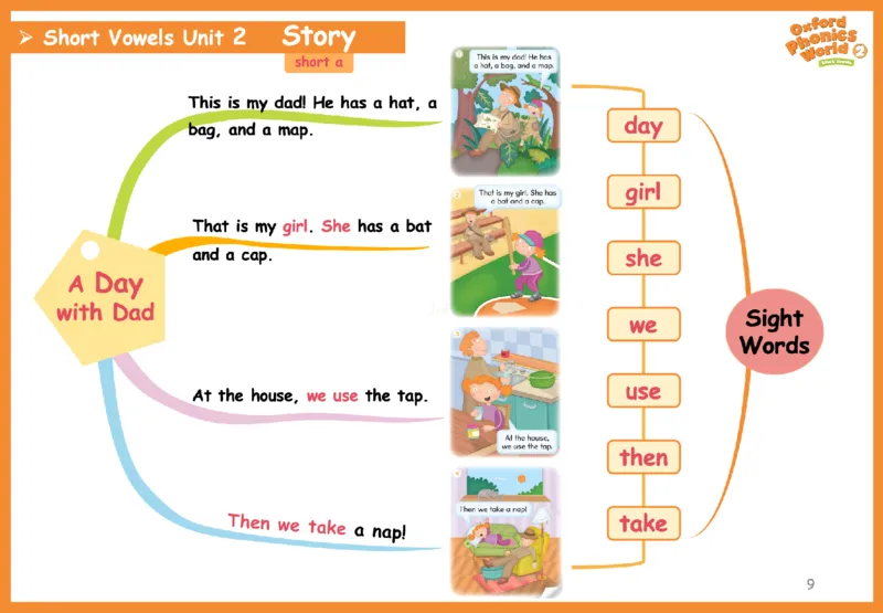 OPW2思维导图_《小学思维导图》_思维导图语数英第二套_英语_自然拼读1-5级思维导图