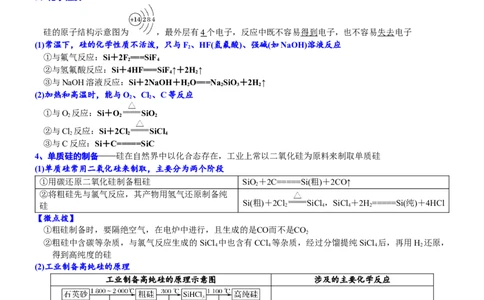 课时5.3.1硅和二氧化硅-2020-2021学年高一化学必修第二册精品讲义（新教材人教版）_高化_2025春-人教版高中化学_02新版高中化学必修二_7.精品讲义