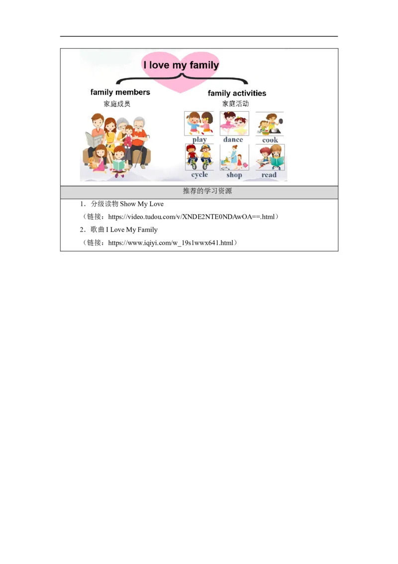 0922二年级英语(人教版)Unit+1+My+Family(第五课时)-3任务单_26春四年级上下册人教版_四上英语合集人教版PEP英语四年级上册新教材（教学视频+课件+动画+音频+练习+教案）_17练习资料