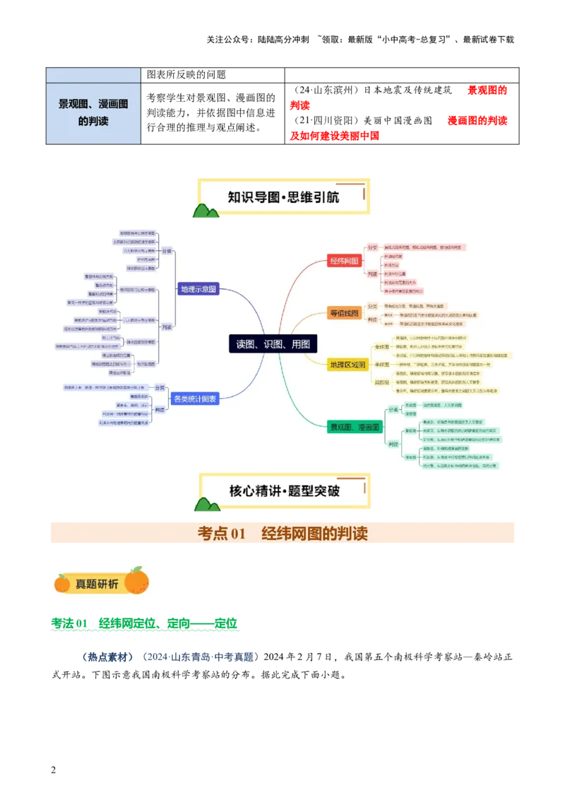 专题01读图、识图、用图（讲练）-2025年中考地理二轮复习（全国通用）（原卷版）_02中考总复习（2026版更新中）_09-地理-中考总复习_2025中考地理复习资料_讲义+练习