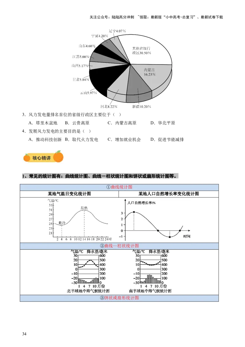 专题01读图、识图、用图（讲练）-2025年中考地理二轮复习（全国通用）（原卷版）_02中考总复习（2026版更新中）_09-地理-中考总复习_2025中考地理复习资料_讲义+练习
