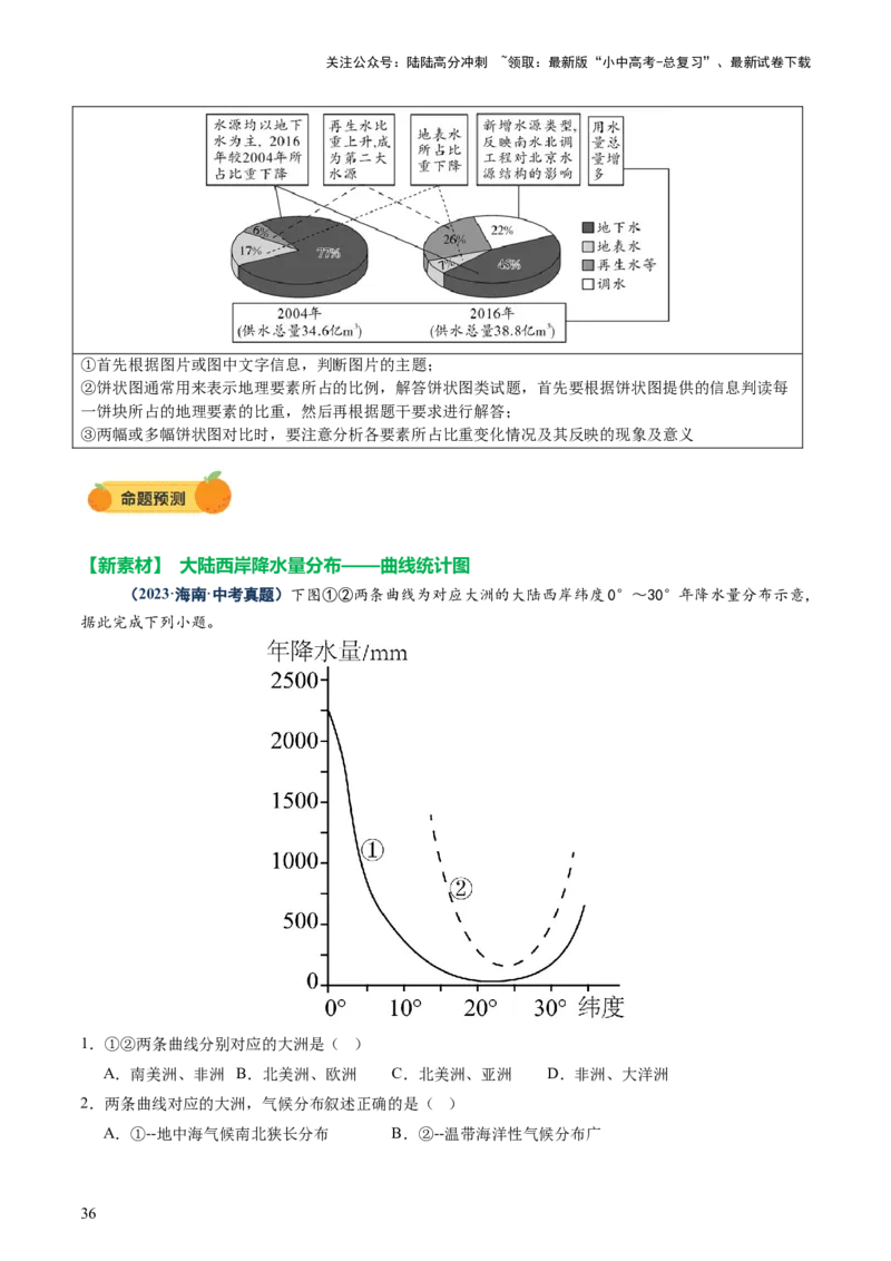 专题01读图、识图、用图（讲练）-2025年中考地理二轮复习（全国通用）（原卷版）_02中考总复习（2026版更新中）_09-地理-中考总复习_2025中考地理复习资料_讲义+练习